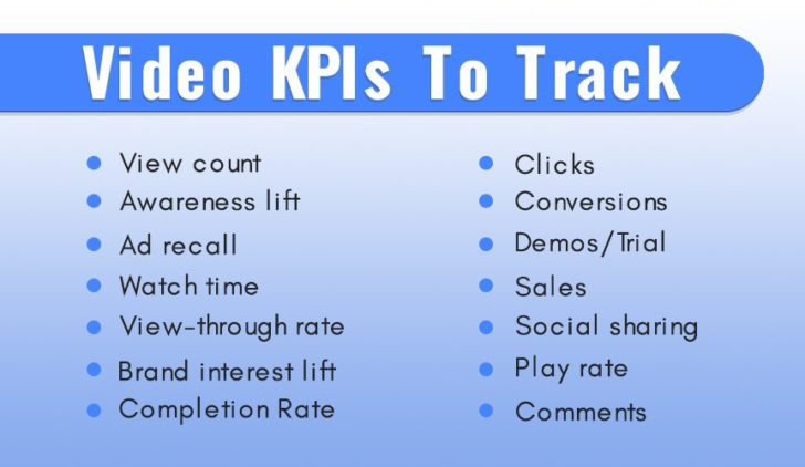 Video marketing